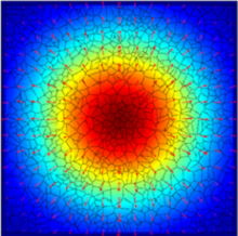 Elastic Wave Propagation ...