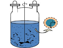 Chemical Reaction ...