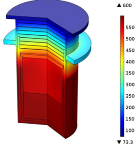 Thermal Modeling of ...