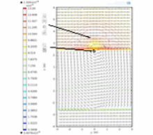 COMSOL在斜井和水平井阵列感应响应计算中的应用