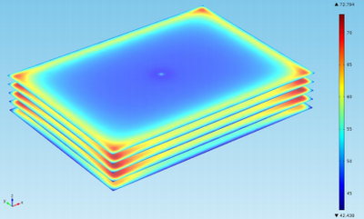 3-Dimensional Numerical ...