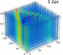太赫兹声子极化激元的产生及与金属天线的相互作用