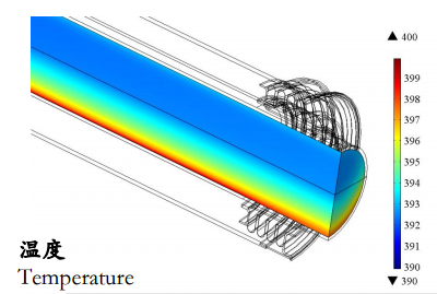 COMSOL Multiphysics® ...