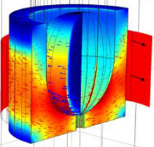 Electromagnetic Processing ...