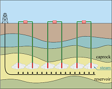 Development of COMSOL-Based ...