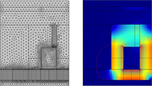 Multiphysics Analysis and ...