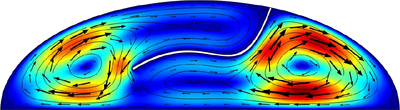 Fluid Flow During Descemet ...