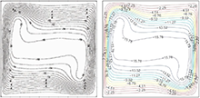 Free Convection In A Square ...