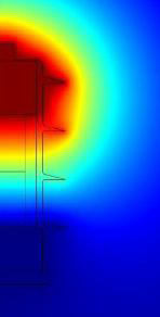 Leakage Current Analysis Of ...