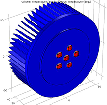 Thermal Simulation Of ...