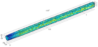 Numerical Analysis Of Entry ...