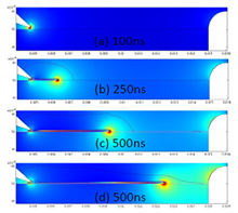 Numerical Analysis for ...