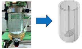 Modeling of Mixing ...