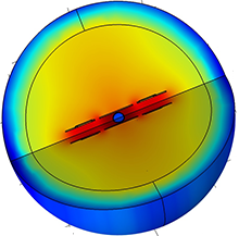 Simulation and Testing of a ...