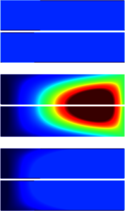 Predicting Critical Current ...