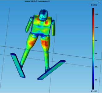 Aerodynamic Analysis of a ...