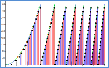 COMSOL Multiphysics® ...
