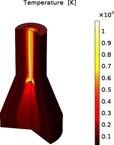 A 2D Model of a DC Plasma ...