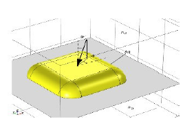 Absorption and Scattering ...