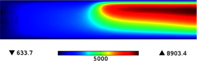 Numerical Simulation of ...