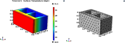 Numerical Heat Transfer ...