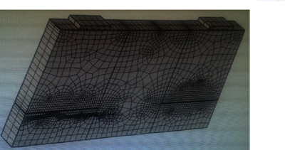 Simulation of ...