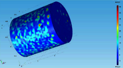 Column Adsorption of Copper ...
