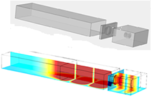 Electromagnetic Modeling of ...