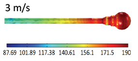 Underwater Flow Noise ...