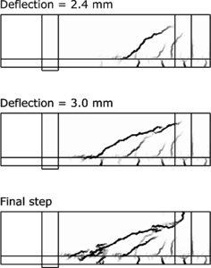 Modeling Cracking in Quasi ...