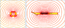 Numerical Modeling of ...