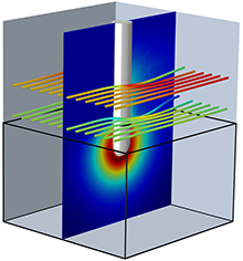 Radio Frequency Tissue ...