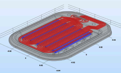 Simulation of ...