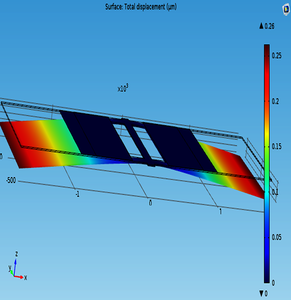 Design and Simulation of a ...