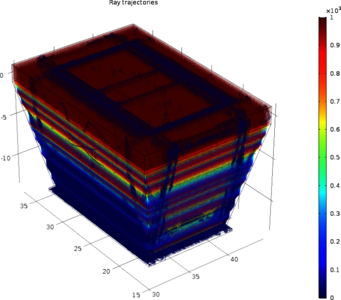 Radiation Heat Transfer in ...