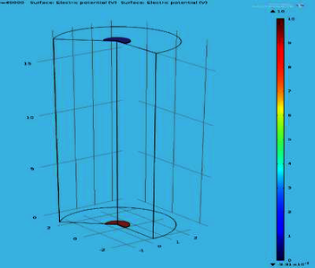 Design of Ultrasonic MEMS ...