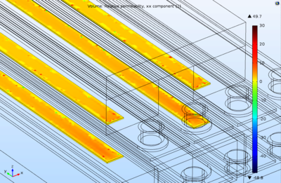 Modeling of Nonuniform ...