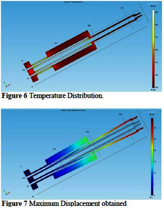 Experimental Investigations ...