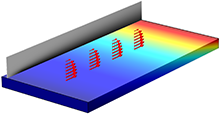 Multiphysics Analysis of a ...