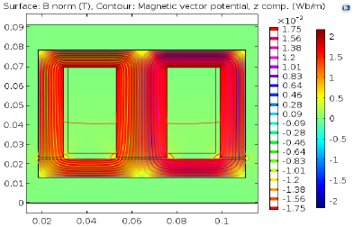 Genetic Algorithm Based ...