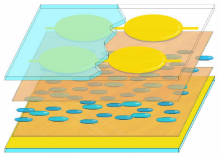Liquid Crystal Based ...