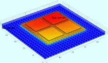 基于等效热模型的三维封装快速热仿真技术