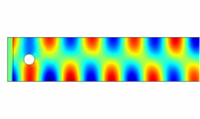 基于PDE接口推导的轴对称目标非轴对称激励的二维求解模型