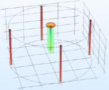 数值模拟涂层保护法保护碳钢电位分布