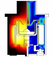 基于 COMSOL 的 LEC 法 GaSb 晶体生长仿真