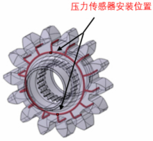 基于 COMSOL 的 e-SHM ...