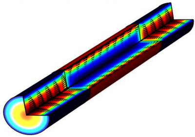 Numerical Analysis of ...