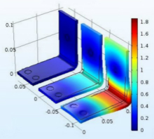 电力母线板稳态、瞬态多物理场模型差异分析