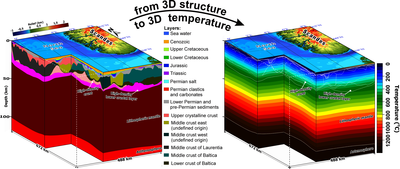 Lithosphere-Scale 3D ...