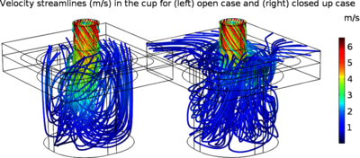 A Multi-physical Approach ...